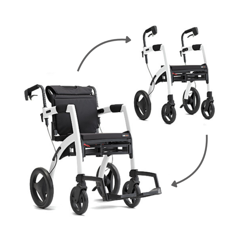Rollz Motion | Andador y Silla de ruedas en un solo producto