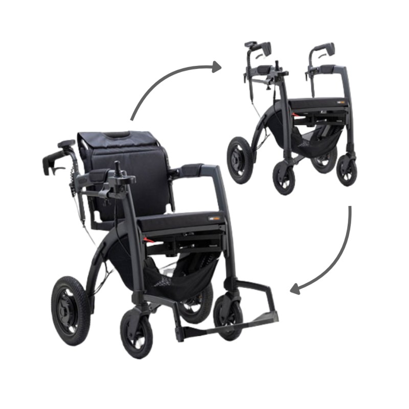 Rollz Motion Electric | Andador y silla de ruedas eléctrica en 1