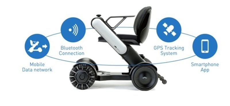 WHILL Model C2 Wheelchair: Portable Electric Power Chair